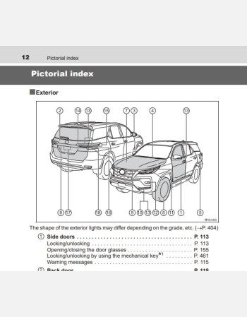 toyota fortuner 2021-2022 owners manual